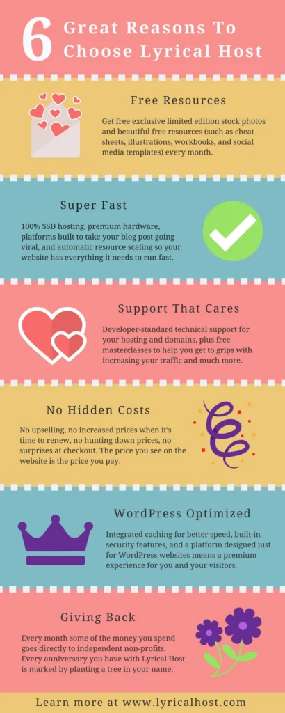infographic of reasons to choose lyrical hosting web hosting service - lyrical host review
