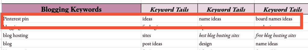 Screenshot of keyword spreadsheet for pinterest keyword research